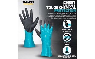 Chem Defender Nitrile Product Feature 1.png
