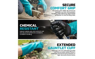 Chem Defender Nitrile Product Feature 3.png