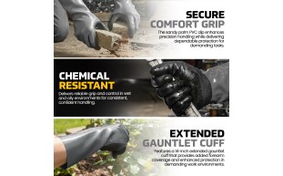 Chem Defender PVC Product Feature 3.png