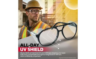 Classic Safety Glasses Product Feature 5.jpg