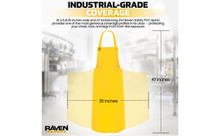 Heavy Duty PVC Apron Product Feature 2.jpg
