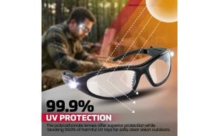 LED Inspector Glasses PF 5.png