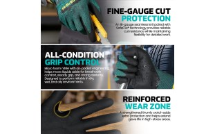 Safecut A2 Mirco Foam Nitrile PF 4.png