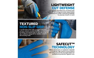 Safecut A6 Latex PF 4.png